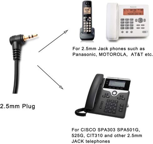 2.5mm Telephone Headset with Noise Canceling Mic, Ultra Comfort - Single Ear Design & Volume Control for Cisco, Panasonic, Gigaset, PLT, Vtech, AT&T & More Cordless Landline Office Phones in Saudi Arabia