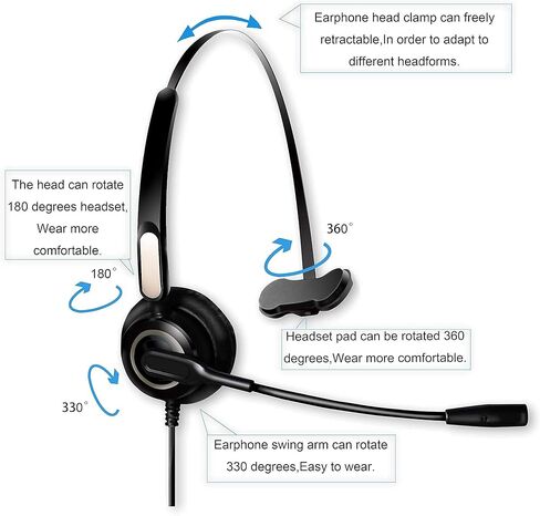 2.5mm Telephone Headset with Noise Canceling Mic, Ultra Comfort - Single Ear Design & Volume Control for Cisco, Panasonic, Gigaset, PLT, Vtech, AT&T & More Cordless Landline Office Phones in Saudi Arabia