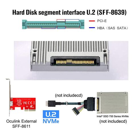 PCI-E 3.0 Express 4.0 x4 to Oculink External SFF-8612 SFF-8611 Host Adapter for PCIe SSD with Bracket in Saudi Arabia