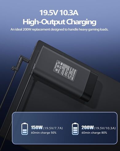 200W 150W Laptop Charger Compatible with HP Victus 15 16, OMEN 15 16 17, Pavilion Gaming 15 17, ZBook Fury Create Studio 17 15 G9 G10 G8 G7 AC Adapter Power Supply Cord TPN-DA10 L00818-850 in Kuwait