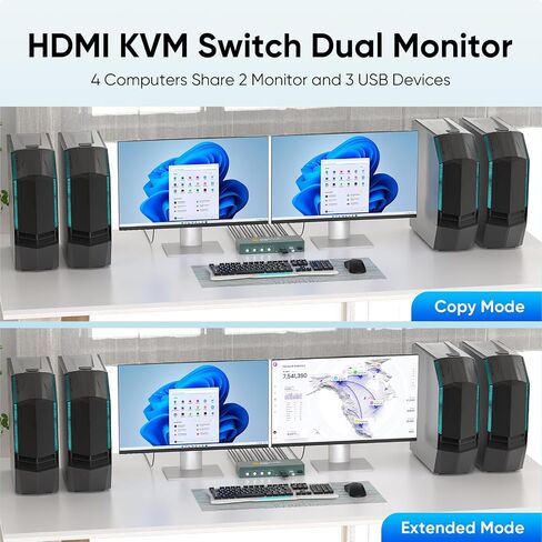 4K@60Hz HDMI KVM Switch for 4 Computers & 2 Monitors - 3 USB 3.0 Ports, Keyboard & Mouse Sharing, Printer/Scanner Support in Kuwait