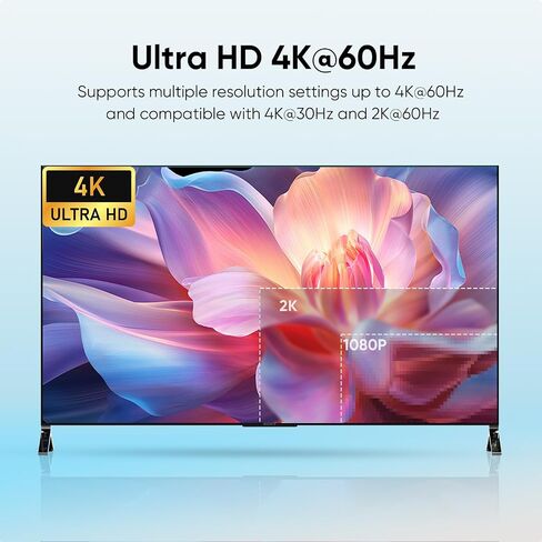 4K@60Hz HDMI KVM Switch for 4 Computers & 2 Monitors - 3 USB 3.0 Ports, Keyboard & Mouse Sharing, Printer/Scanner Support in Kuwait