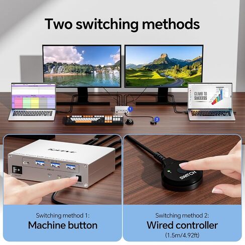 KCEVE 15-in-1 USB C Docking Station KVM Switch, USB 3.0 KVM Switch 2 Laptops 2 Monitors 4K@60Hz, 2 USB-C MST Port, Dual HDMI Out, 80W PD, 5Gbps, Gigabit Ethernet, TF/SD Card, Wired Remote in Kuwait