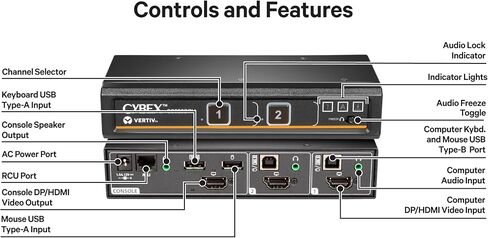 Vertiv Avocent Cybex SC800 Secure Desktop KVM, Single Head Monitor, 2 Port, Universal DisplayPort, Secure Keyboard Indicator, NIAP V4.0 Certified, TAA Compliant, Common Criteria PP3.0 (SC820DPH-400) in Kuwait