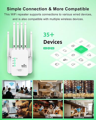 Wireless WiFi Extender Dual Band with 6 Antennas for Home Network in Kuwait