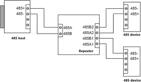 Isolated 485 Hub, Industrial Grade 485 Repeater with 1 Master and 2 Sub Ports, 3000m Long Distance Data Interface Conversion Processor for RS485 Networks in Kuwait
