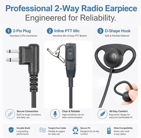 Earpiece for Motorola Radios, 2 Pin D Shape Headset with Mic PTT, 2 Pack in Saudi Arabia