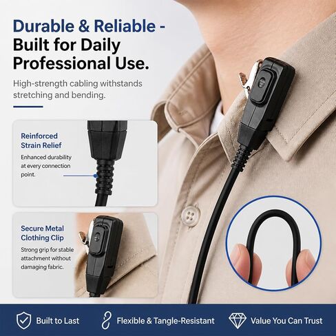 Earpiece for Motorola Radios, 2 Pin D Shape Headset with Mic PTT, 2 Pack in Saudi Arabia