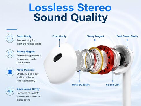 IPhone Wired Earbuds with Microphone and Volume Control, in-Ear Headphones in Saudi Arabia