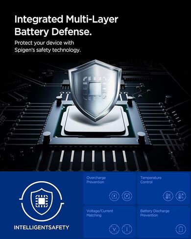 Spigen ArcStation Essential 113W USB C Fast Car Charger in Kuwait