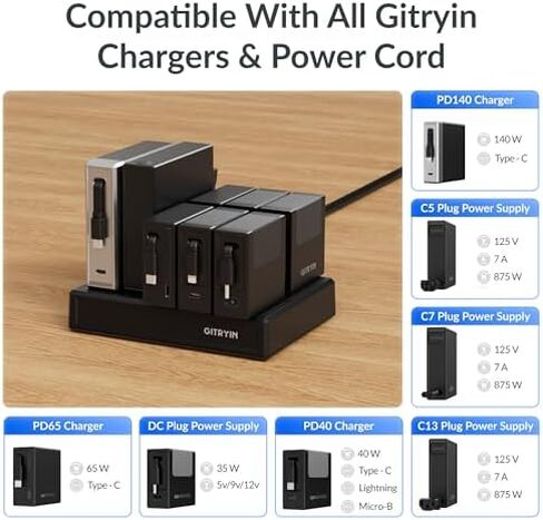 Gitryin Laptop Charging Station, 5 * 140W Retractable USB C Chargers, 10 Type C Ports with Cooling Power Strip, 700W Charging Hub in Kuwait
