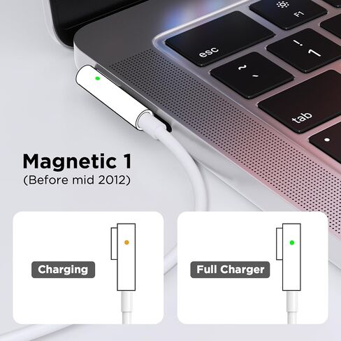 60W Charger for MacBook Pro，60W Magnetic1 L-Tip Power Adapter Charger Replacement for MacBook Pro 13 inch (Before Mid 2012 Models) in Saudi Arabia