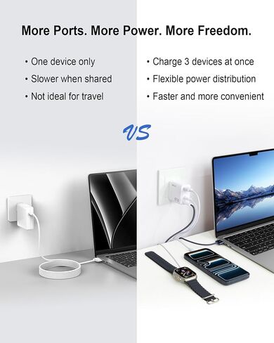DERLULU 67W USB-C Charger for MacBook Air 13/15", GaN Fast Charging Adapter with Magnetic Cable 5ft (1.5m), 2C1A Compact for MacBook, iPad, iPhone in Saudi Arabia