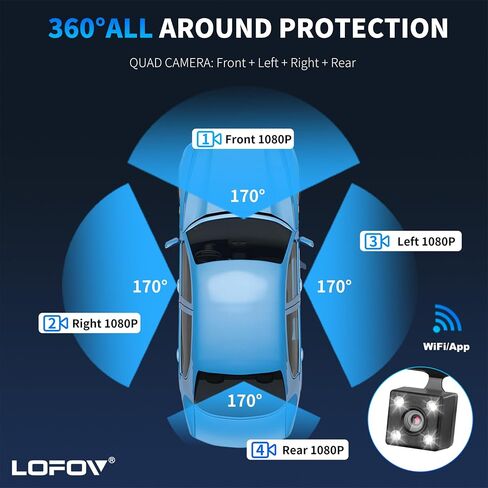 4 Channel Dash Cam 360° View 5G WiFi & APP Control in Kuwait