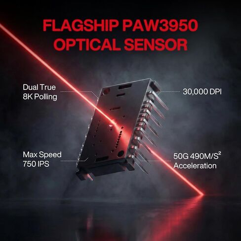 AM Infinity 49g Ultra Lightweight Wireless Gaming Mouse with PAW3950 Sensor in Kuwait