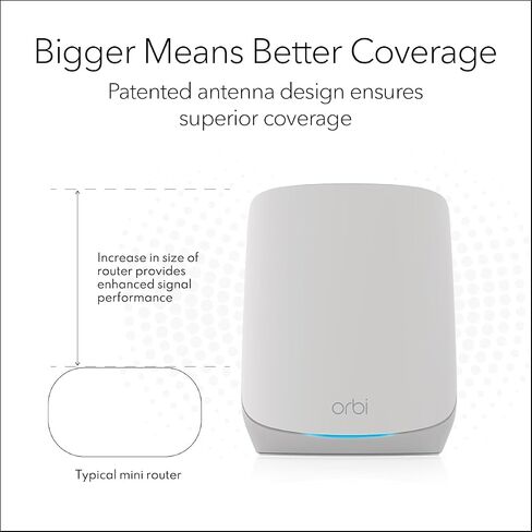 NETGEAR Orbi Whole Home Tri-Band WiFi 6 Mesh Network System (RBK754P) – Router with 3 Satellite Extenders, Security Features, Coverage up to 10,000 sq.ft., 75 Devices, AX5200 (Up to 5.2Gbps) in Kuwait