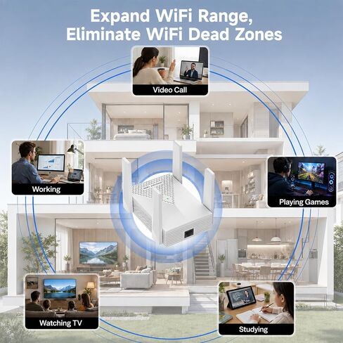 WiFi Extender, 2026 45X AX3000 (5.8/2.4GHz), Covers Up to 28,999 Sq Ft. Wireless Internet Repeater with Ethernet Port, Supports 165+ Devices, 1-Tap Setup(White) in Kuwait