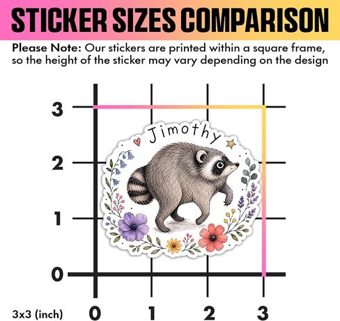 VOTANTA (3 Pcs, 3 inch) - Jimothy Sticker, Funny Jimothy Raccoon Stickers, Viral Seattle Raccoon Meme Decal, Seattle Feral Legend Animal Lover Gifts Decoration for Laptops, Phones, Water Bottles in Saudi Arabia