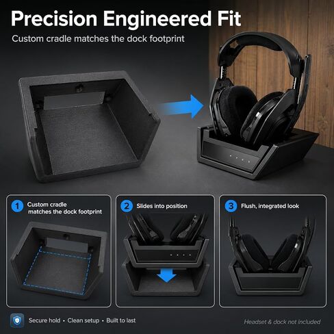 SplashNColor Wall Mount Bracket for A50-Style Gaming Headset Base Station - Screw-in Dock Holder in Saudi Arabia