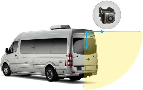 Rydeen CM-V90 AHD 90° Super Wide Viewing Digital AHD Camera in Kuwait