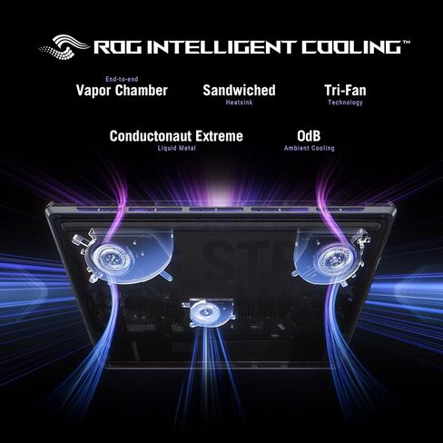 ASUS ROG Strix Scar 16 (2025) Gaming Laptop, 16" ROG Nebula HDR 16:10 2.5K 240Hz/3ms, NVIDIA GeForce RTX 5090, Intel Core Ultra 9 Processor 275HX, 32GB DDR5, 1TB SSD, Wi-Fi 7, Win11 Home, G635LX-DS96 in Saudi Arabia