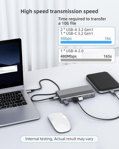 Docking Station, USB C Docking Station(13-in-1) Support Dual/Triple Display with Dual HDMI, DP, VGA, 100W PD, Gigabit Ethernet, 4USB, SD/TF Card Reader, 3.5mm Audio Multi-Port for Laptop and More in Kuwait