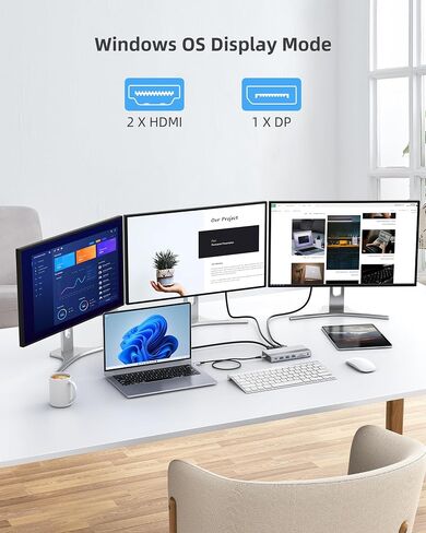 Docking Station, USB C Docking Station(13-in-1) Support Dual/Triple Display with Dual HDMI, DP, VGA, 100W PD, Gigabit Ethernet, 4USB, SD/TF Card Reader, 3.5mm Audio Multi-Port for Laptop and More in Kuwait