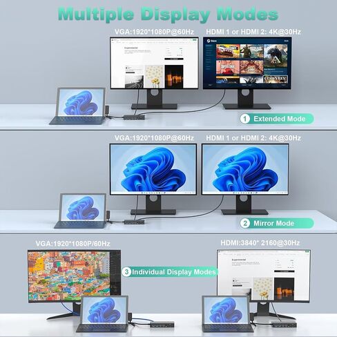Surface Docking Station Microsoft - 1 Year Warranty - 12-in-1 Triple Displays Dual 4K HDMI+VGA Dock, Docks for Pro 11/10/9/8/X/7/6,Laptop 7/6/5/4/3,Book in Kuwait