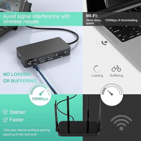 Surface Docking Station Microsoft - 1 Year Warranty - 12-in-1 Triple Displays Dual 4K HDMI+VGA Dock, Docks for Pro 11/10/9/8/X/7/6,Laptop 7/6/5/4/3,Book in Kuwait
