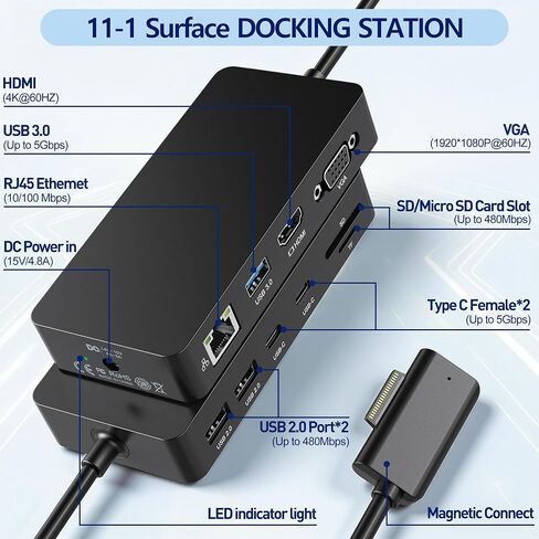Surface Docking Station, 11-in-1 Triple Display (Surface +4K HDMI +VGA), USB-C/USB-A/SD/TF/Ethernet, Compatible with Surface Pro 11/10/9/8/X/7/6/5/4/3, Laptop, Book Go, Black in Kuwait