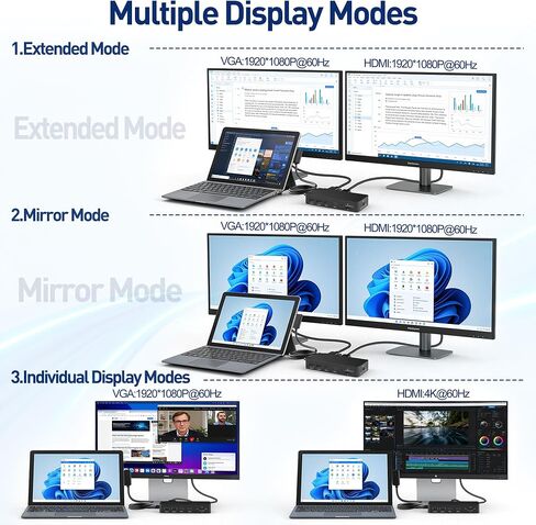 Surface Docking Station, 11-in-1 Triple Display (Surface +4K HDMI +VGA), USB-C/USB-A/SD/TF/Ethernet, Compatible with Surface Pro 11/10/9/8/X/7/6/5/4/3, Laptop, Book Go, Black in Kuwait