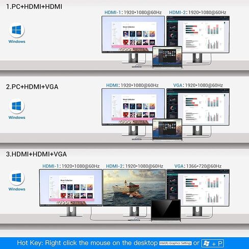 Docking Station, MCY 12 in 1 Triple Display Laptop USB C Docking Station Dual Monitor USB Type C Hub with Dual HDMI VGA Adapter, Compatible with MacBook, XPS, Dell, USB C Dock, UCN3442 in Kuwait