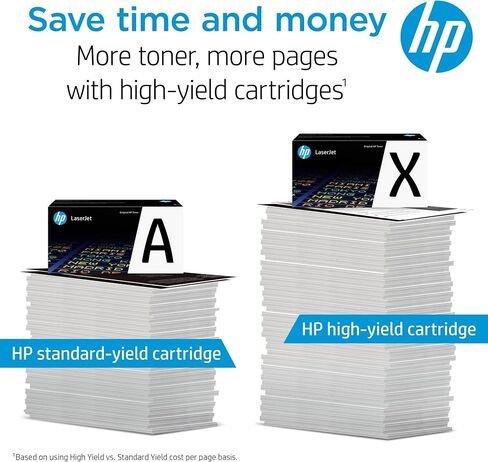 HP 202A Magenta Toner Cartridge Printers | Works with Color LaserJet Pro M254, Color LaserJet Pro MFP M281 Series | CF503A in Kuwait