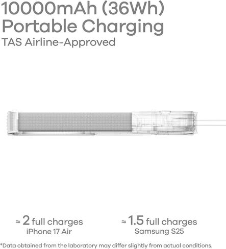 Aulumu M10 Magnetic Power Bank | 10,000mAh iWatch Portable Charger for MagSafe | Built-in Retractable Cables | Flight-Approved for Travel, iPhone 17/16 Series, MacBook, Samsung, Apple Watch, and More in Kuwait
