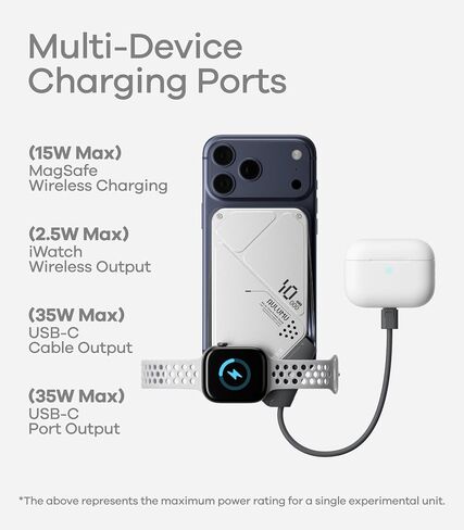 Aulumu M10 Magnetic Power Bank | 10,000mAh iWatch Portable Charger for MagSafe | Built-in Retractable Cables | Flight-Approved for Travel, iPhone 17/16 Series, MacBook, Samsung, Apple Watch, and More in Kuwait