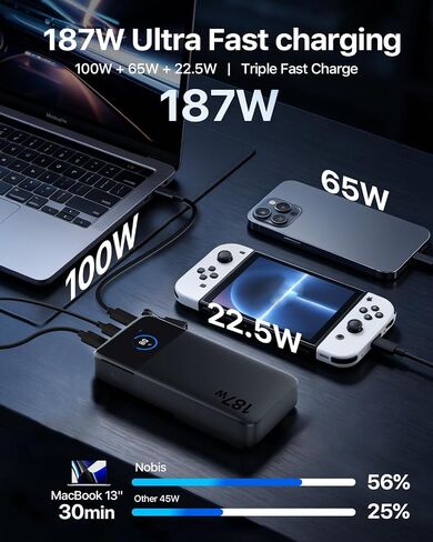 NOBIS Laptop Power Bank, 25000mAh Portable Charger with 187W Total Output in Kuwait