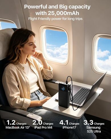 NOBIS Laptop Power Bank, 25000mAh Portable Charger with 187W Total Output in Kuwait