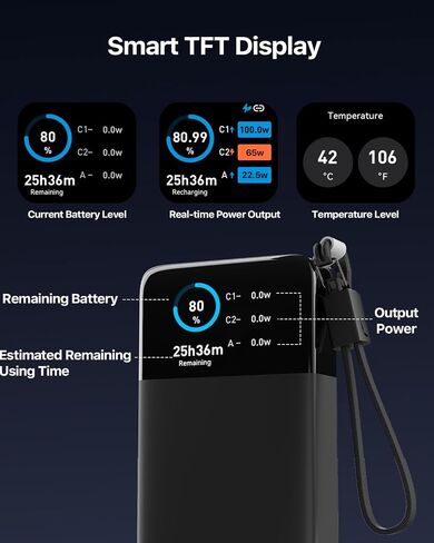 NOBIS Laptop Power Bank, 25000mAh Portable Charger with 187W Total Output in Kuwait