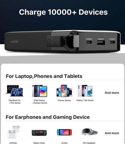 NOBIS Laptop Power Bank, 25000mAh Portable Charger with 187W Total Output in Kuwait