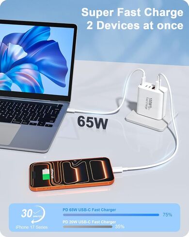 FEEL2NICE 100W USB C Charger Block, 5-Port Fast Wall Charger [3 PD USB-C & 2 QC 3.0 USB-A], Compact Adapter for MacBook Pro, iPad, iPhone 17/16/15 Pro Max, Galaxy S26/S25 Ultra, Laptop in Kuwait