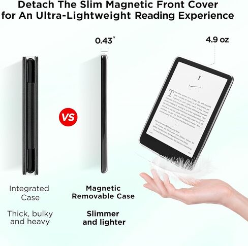 Magnetic Detachable Case for All-New 7" Kindle Paperwhite 12th Gen 2024 and Kindle Colorsoft Signature Edition, Back Panel Case in Kuwait