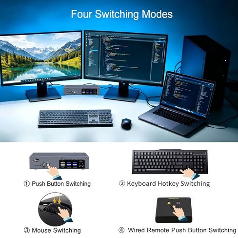 USB-C KVM Switch for 2 Computers and 2 Monitors, True Extended Display for Mac and Windows, 8K@30Hz, 4K@144Hz, Dual USB-C per Computer, USB 3.0 Hub in Kuwait