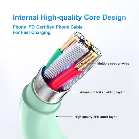 Dayaoncy USB C Cable, USB C Charger Block 3Pack 10ft Light Green in Kuwait