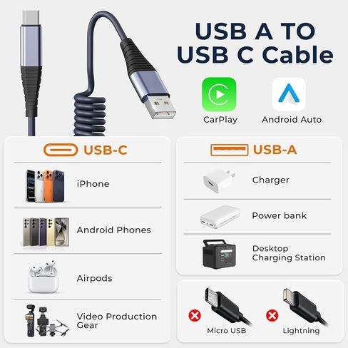 USB A to USB C Coiled Charger Cable,2Pack 3ft Fast Charging Gray‑Blue in Kuwait