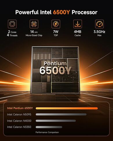 Mini PC Desktop, Pentium Gold 6500Y (Up to 3.4GHz), 32GB DDR3 512GB M.2 SSD, Micro Computer Support 4K Dual Display, Dual WiFi, BT 5.0, Small Form Factor Business Office Home PC in Kuwait