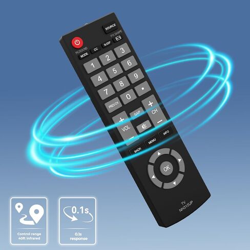 Universal Remote for Sanyo TV, Replacement Sanyo TV Remote Compatible with All Sanyo LCD LED HD TV - No Programming Required in Kuwait