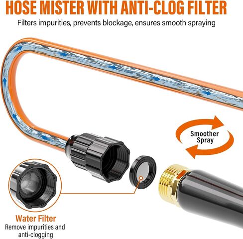 SPECILITE Misters for Outside Patio, 6.5 FT Hose Water Mist, 2 Pack in Kuwait