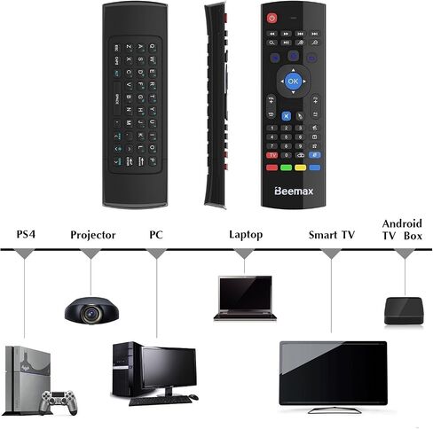 MX3 Fly Air Mouse Remote with Keyboard AMGUR 2.4G Mini Wireless Keyboard Air Mouse Combos IR Learning Remote Control for Android TV Box Raspberry Pi, PS3,PS4,XBOX 360, Mini PC, Google Smart TV Remote in Saudi Arabia