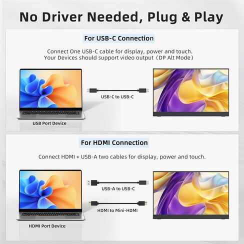 15.6'' Portable Monitor Touchscreen 10 Point 1080P IPS External Touchscreen Monitor for Laptop, USB-C HDMI Second Portable Screen Travel Monitor with 2 Speakers VESA for Mac Window PC Phone PS5（Touch） in Kuwait