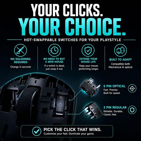PWNAGE Ultra Custom Wireless RGB Gaming Mouse - Esports Pro Gamer Flawless Professional PAW3950 Optical Sensor 36,000 DPI -100% PTFE Skates (Symm 3 White 300mAh) in Kuwait